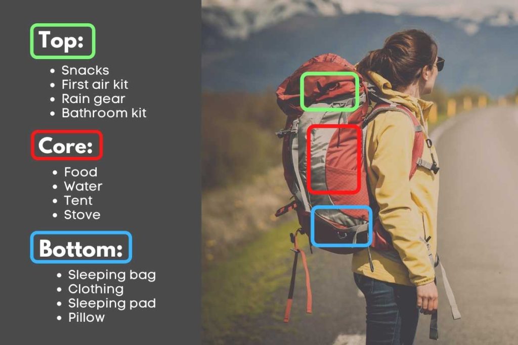 Backpacks & Backpacking Tips: Your Ultimate Adventure Guide